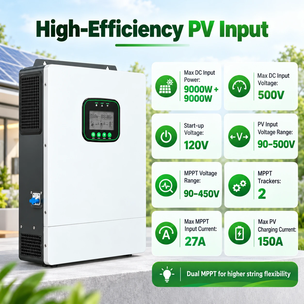 PV input: 9000 W plus 9000 W maximum, 500 V, two MPPT trackers at 27 A