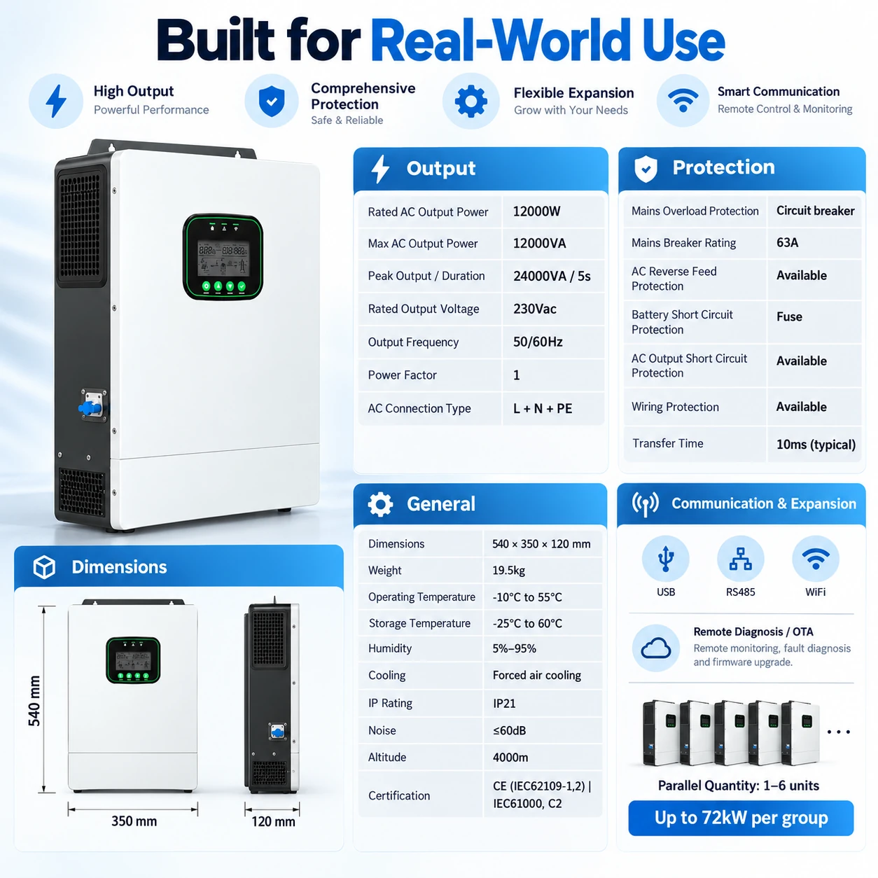 Dimensions, weight and general specifications for the 12 kW inverter