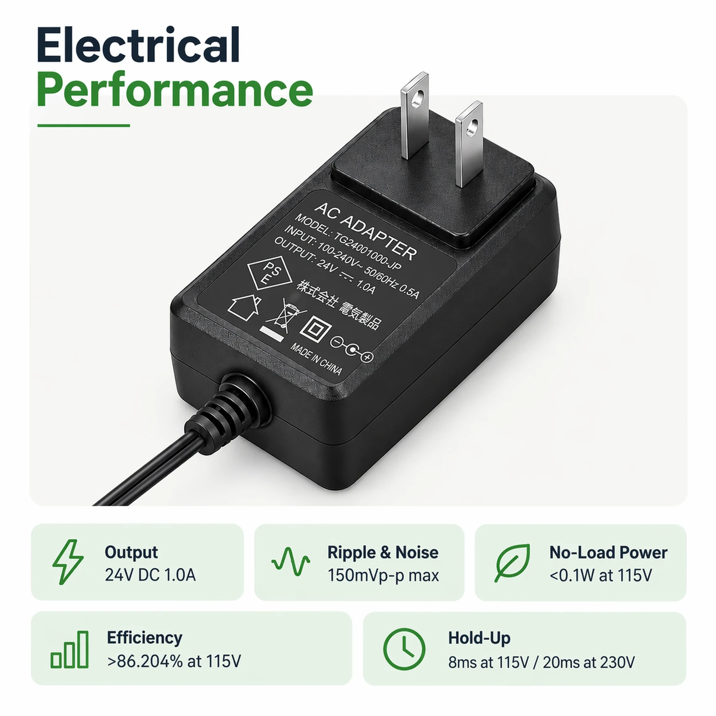 detail card: output, ripple, no-load power, efficiency and hold-up figures