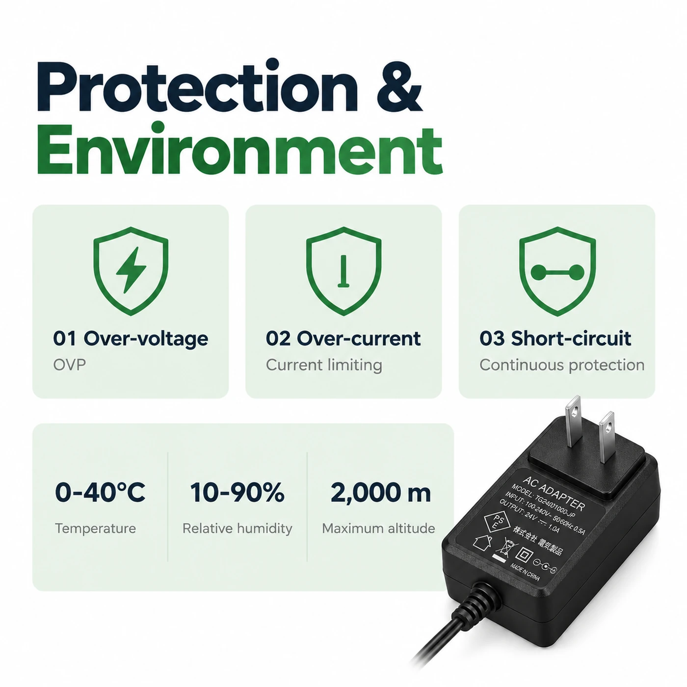 detail card: over-voltage, over-current and short-circuit protection with operating conditions