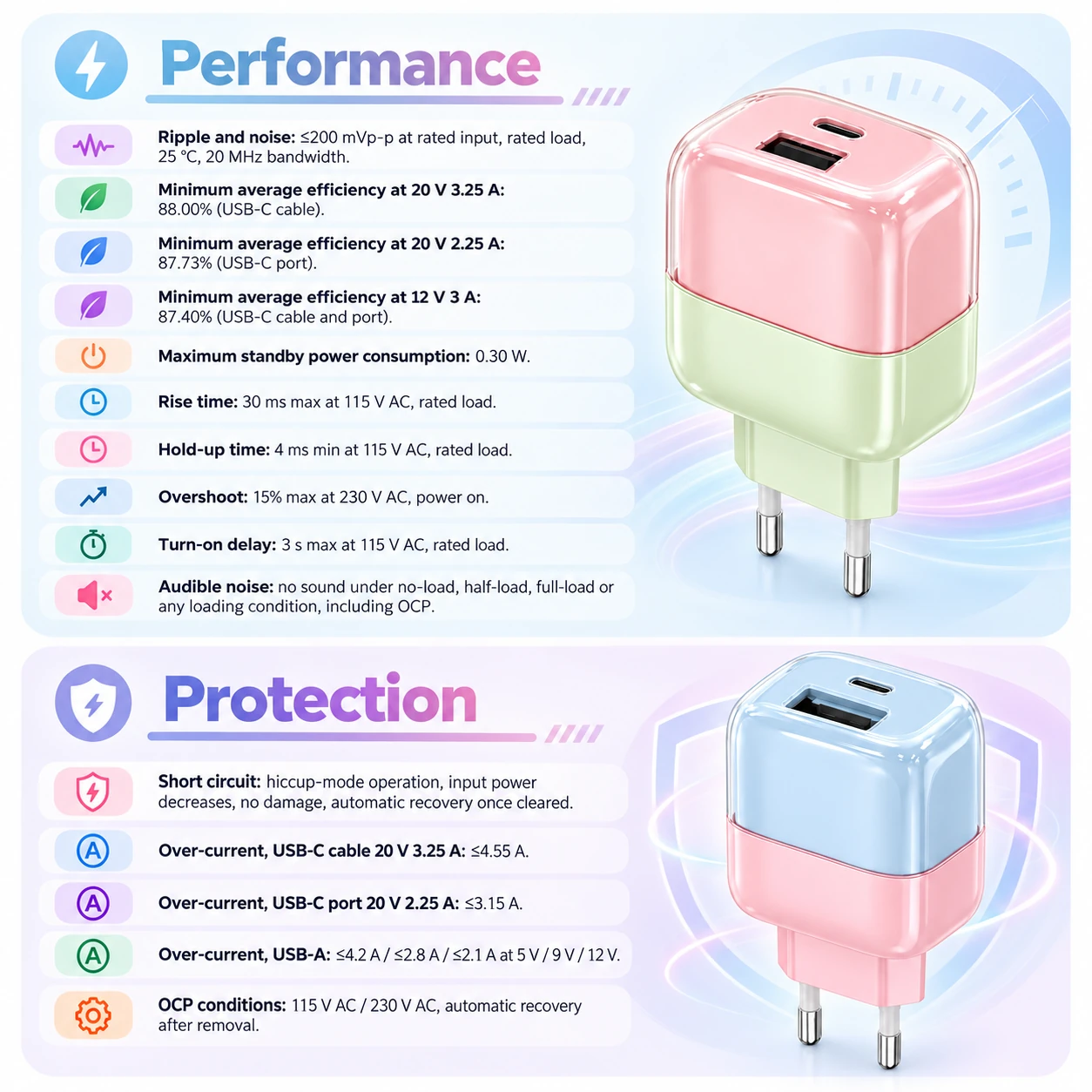EU plug, two-tone — specification sheet 4