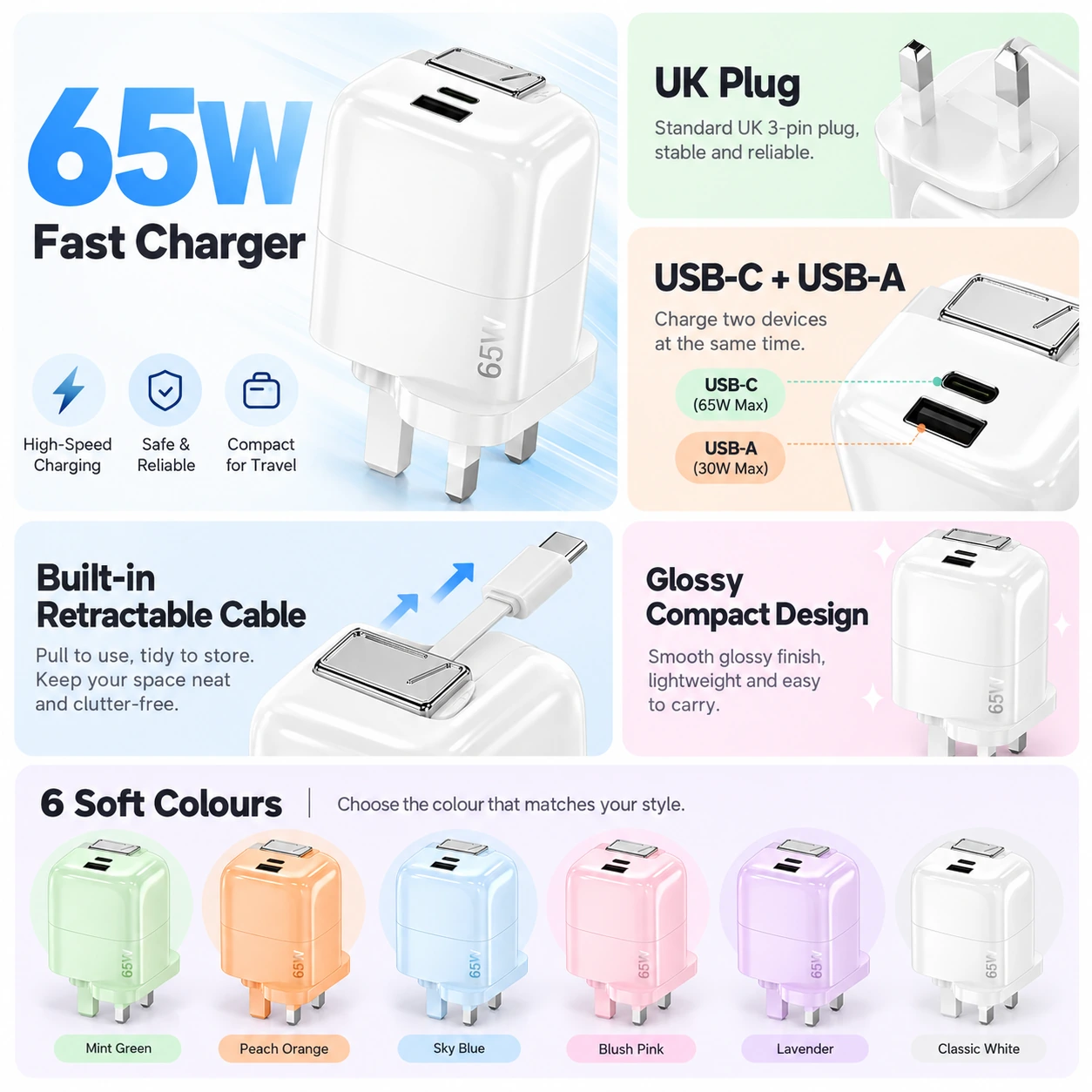 65 W fast charger — built-in retractable cable, two ports, UK plug