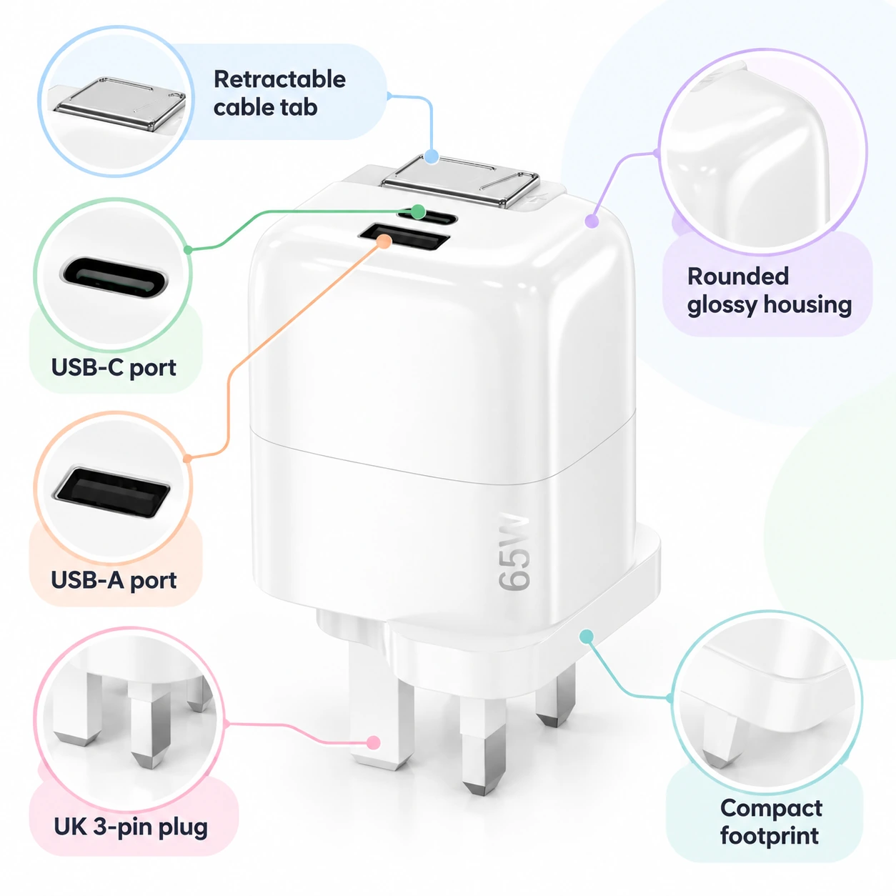 input, AC range and USB-C/USB-A output specifications